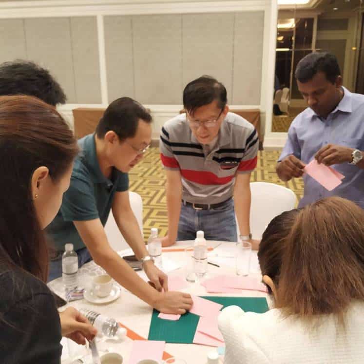 Lean Management Workshop​