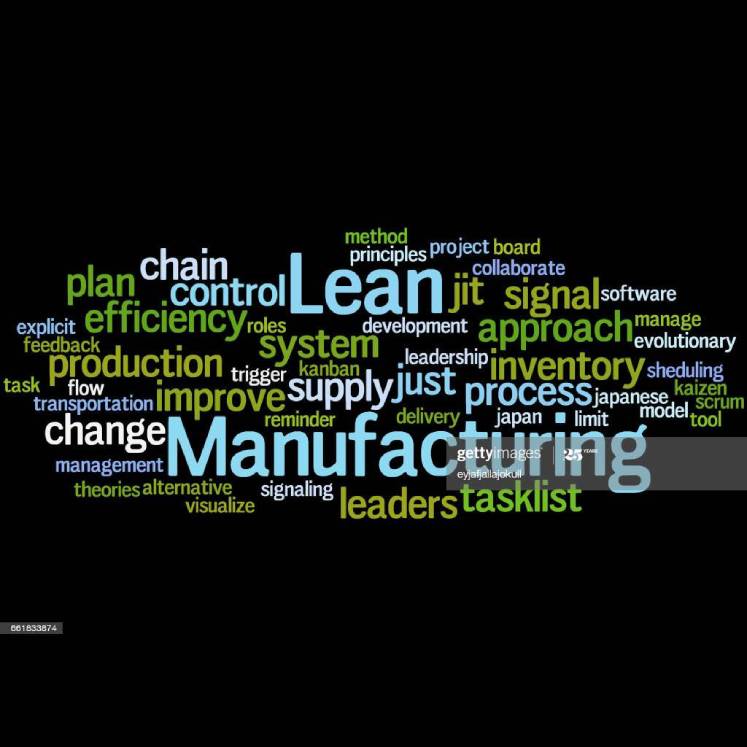Lean Management Workshop​