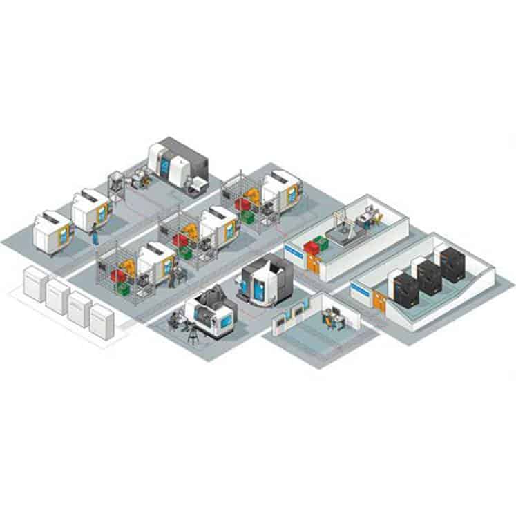Lean Management Workshop​
